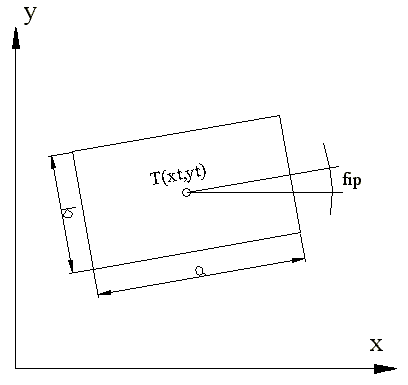 Pravokotnik