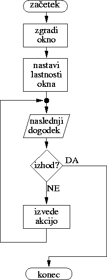 figure1586