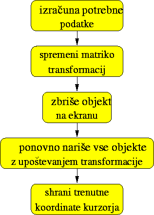 figure1612