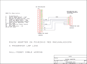 Click for large rs232ada