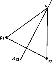 figure210